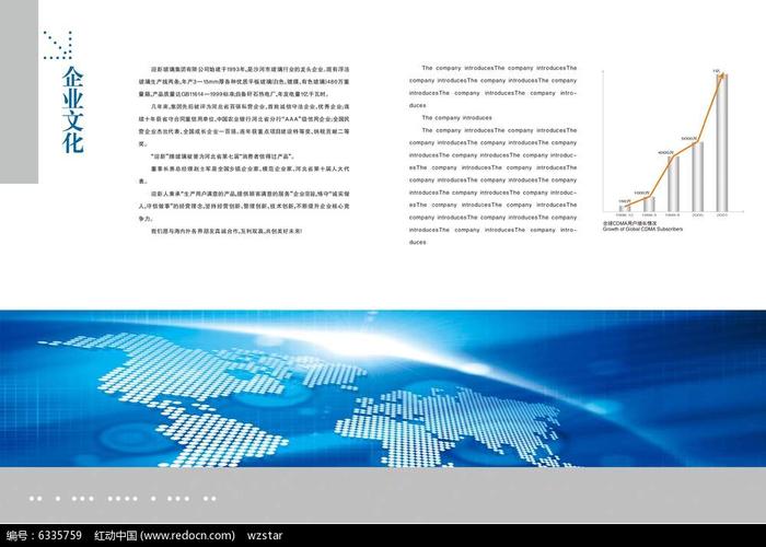 产品盒kaiyun官方网站子图案设计图(礼品盒设计图)